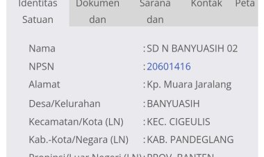 Ketua Poktan Bunga Sri Desa Banyuasih Kecamatan Cigeulis Diduga Merangkap Jabatan Sebagai ASN PPPK SDN Banyuasih 02, Tapi Tetap Diberikan Rekom Program 2024 