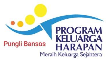 Tidak Ada Tindakan Terkait Pungli Bansos 2024, Diduga SDM PKH Cikedal, Ada Main Mata Dengan Perangkat Desa