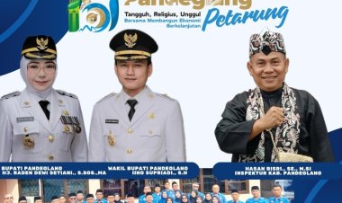 Selamat Hari Jadi Kabupaten Pandeglang Ke 151 Pada Tahun 2025, Jajaran Inspektorat Pandeglang