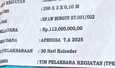 Pekerjaan Rabat Beton Di Kampung Leuwi Bungur Desa Pasindangan Kecamatan Cileles Kabupaten Lebak Di Duga ASJAD