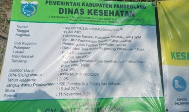 Proyek Pembangunan Swakelola SMP Negeri 2 Cikedal Abaikan Keselamatan Pekerja (K3).