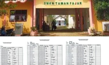 ‎SMKN Diduga Terlibat Sertifikat Bodong