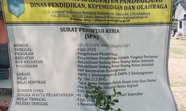 GWI Sayangkan Dugaan Rehabilitasi Sedang/Berat Ruang Kelas SMP 1 Sindang Resmi Di Kerjakan Oleh CV.Mustika Pandeglang Berkah Diduga Tak Sesuai KAK Dan Abaikan APD.
