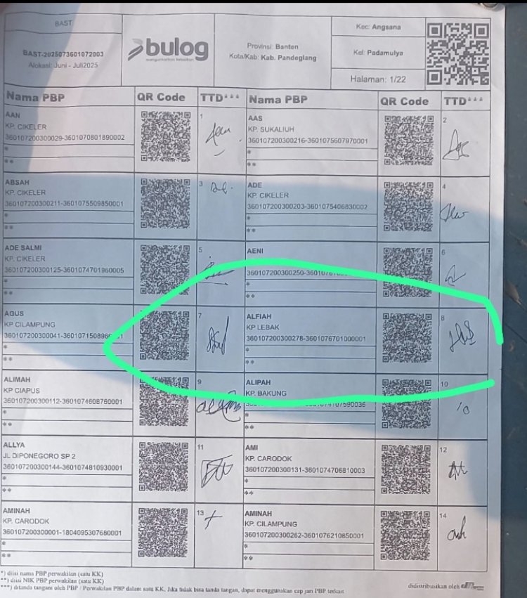 Diduga Carut-Marut Penyaluran Beras Bulog di Desa Padamulya, Angsana: Ada KPM Tak Jelas Penerimanya.
