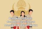 Diduga Honorer Siluman & Rangkap Jabatan, DPC GWI Laporkan Kepala SDN Cihanjuang 1 Cibaliung Ke Dinas Terkait Juga APH