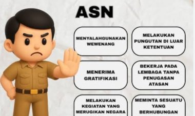 GWI Sesalkan Dugaan Lemahnya Pengawasan Dinas, Terkait Rangkap Jabatan ASN/P3K Yang Rangkap Jabatan 