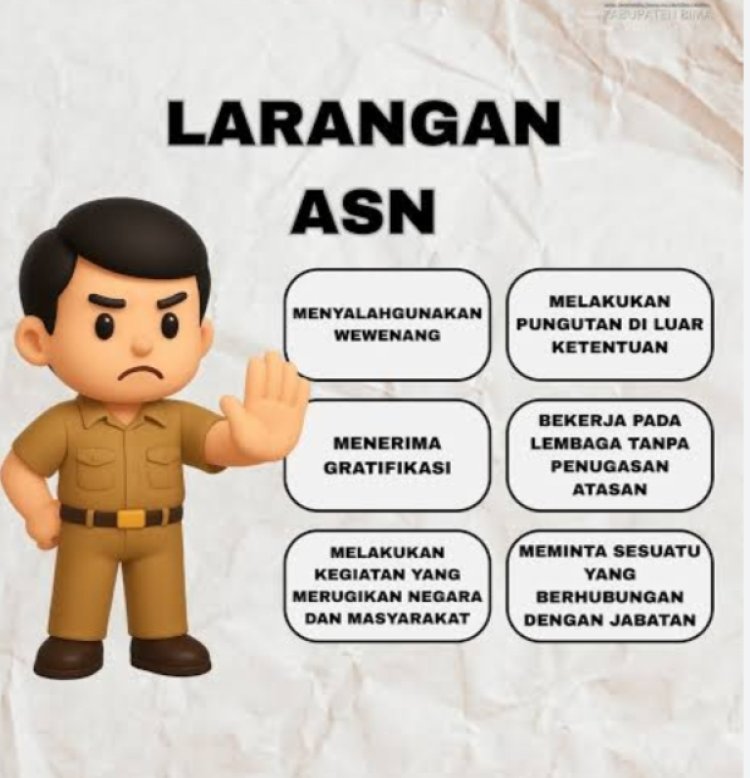 GWI Sesalkan Dugaan Lemahnya Pengawasan Dinas, Terkait Rangkap Jabatan ASN/P3K Yang Rangkap Jabatan 
