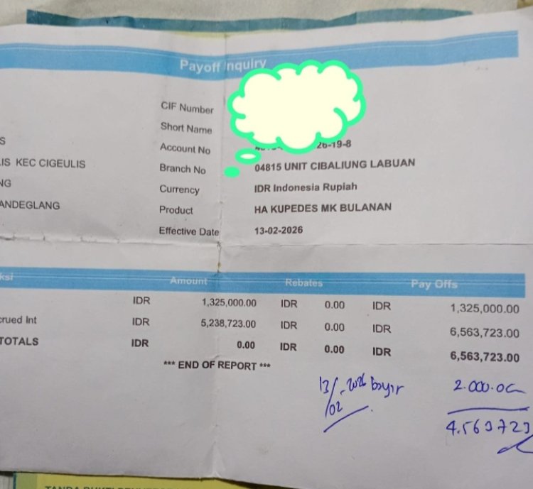 Dugaan Hilangnya Sertifikat Jaminan Nasabah Di Bank BRI Cibaliung Jadi Sorotan GWI