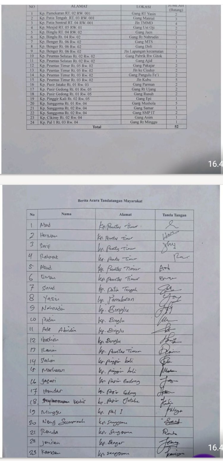 Warga Patia Dan GWI Apresiasi Gerak Cepat PLN ULP Labuan Dalam Pelayanan Dan Aduan Masyarakat.