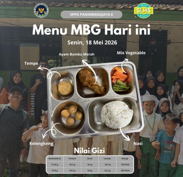 SPPG Panimbang Jaya 06 program Makan Bergizi Gratis (MBG) hari ini