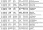 Program P3TGAI BWSC Banten Diduga Tidak Berkeadilan, Muncul Dugaan Monopoli dan Permainan Oknum dalam Penetapan Penerima  ‎