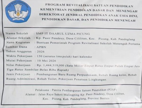 Diduga Ada Intervensi Pengelolaan, Program Revitalisasi SMP IT Daarul Uzma Picung Rp1,44 Miliar Jadi Sorotan
