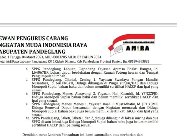 Heboh! AMIRA Ungkap Dugaan Pelanggaran Massal di 10 Dapur MBG Pandeglang, Minta BGN Bertindak Tegas