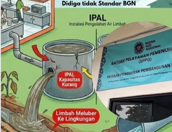 SPPG Purwaraja 01 Menes, Yayasan Penggerak Pembangunan Indonesia Diduga Gunakan IPAL Tidak Sesuai Standar BGN dan Monopoli Bahan Makanan, Warga  Minta Instansi Terkait Lakukan Pengecekan