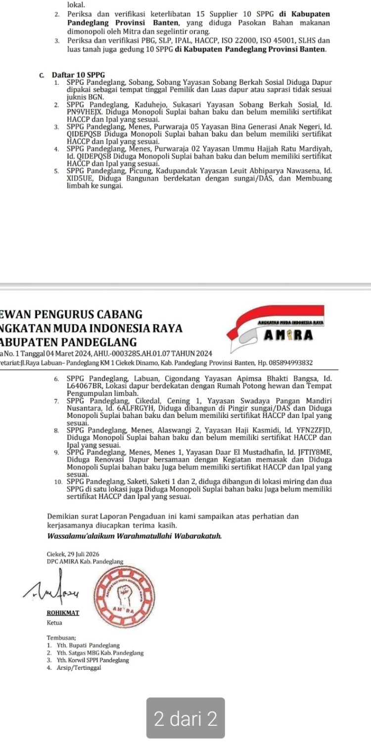Heboh! AMIRA Ungkap Dugaan Pelanggaran Massal di 10 Dapur MBG Pandeglang, Minta BGN Bertindak Tegas