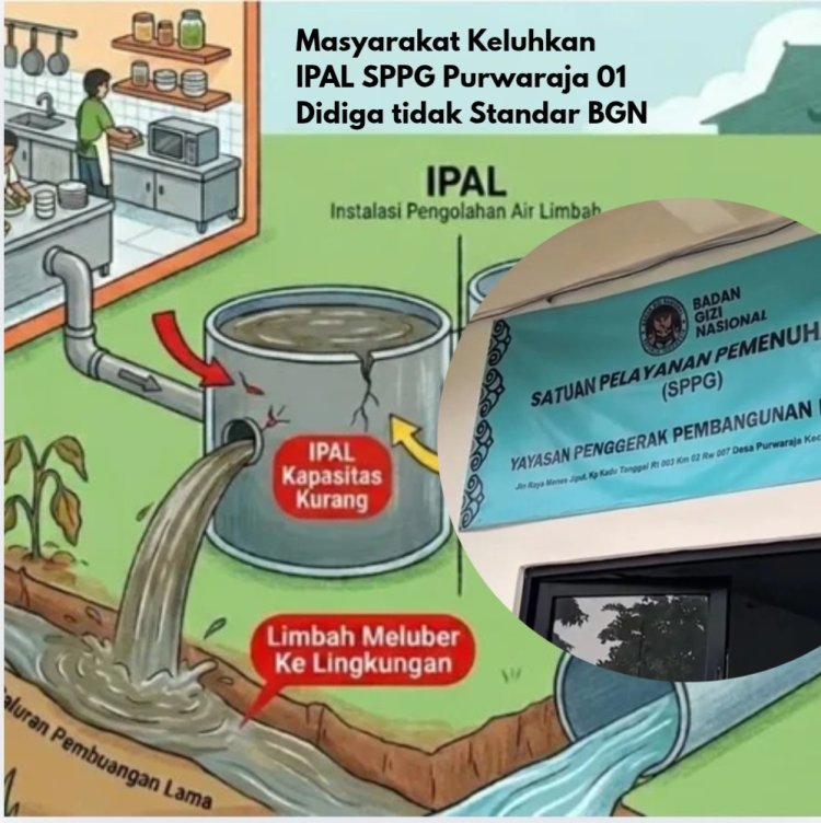 SPPG Purwaraja 01 Menes, Yayasan Penggerak Pembangunan Indonesia Diduga Gunakan IPAL Tidak Sesuai Standar BGN dan Monopoli Bahan Makanan, Warga  Minta Instansi Terkait Lakukan Pengecekan